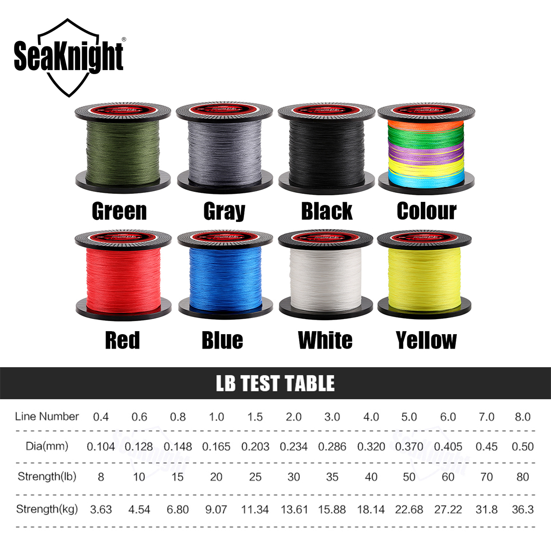 SeaKnight Brand TP Series 1000 - Copolymer Line ulasan dan harga