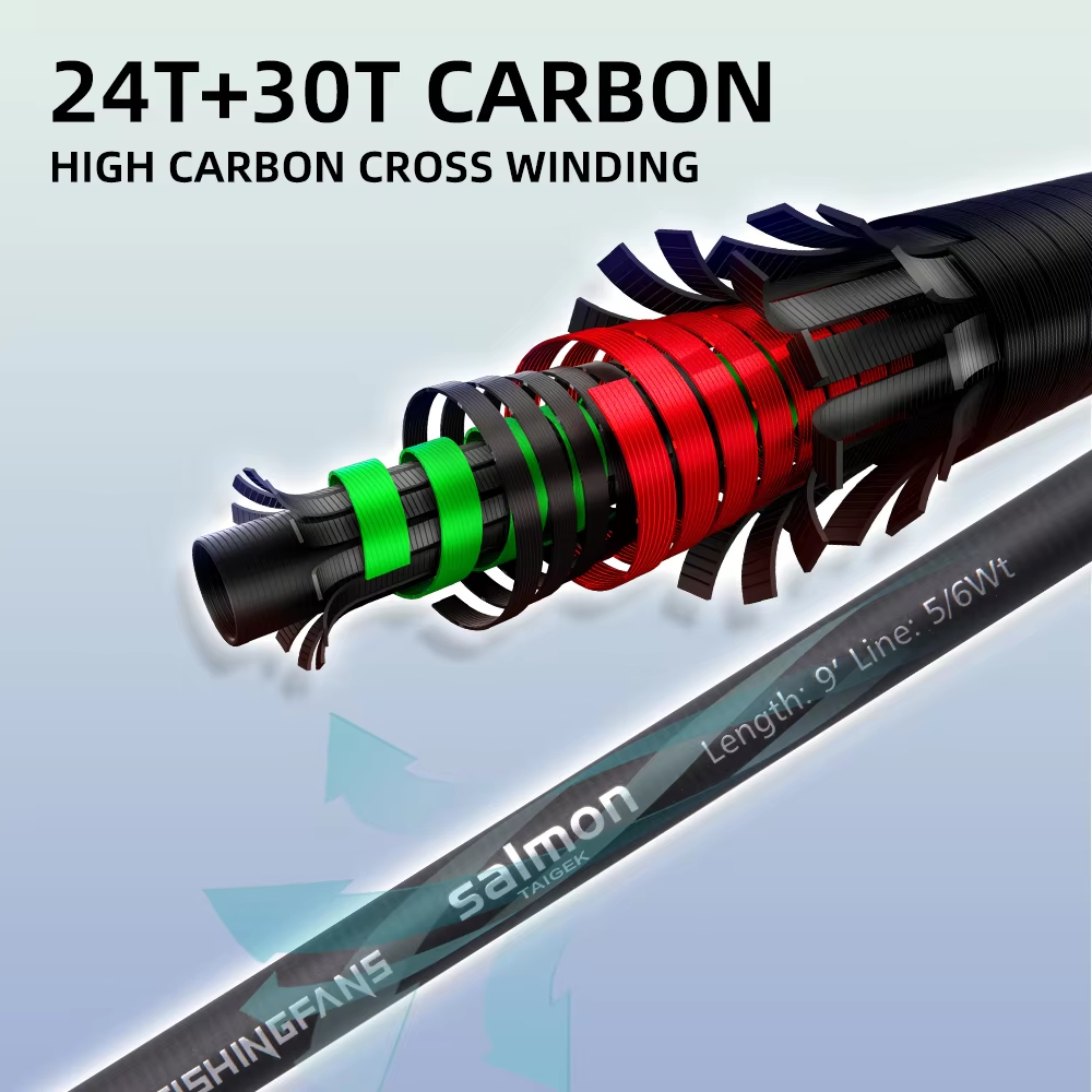 TRUVEX Fly Rod 9FT 2.7M 36T Ca - Freshwater Line ulasan dan harga
