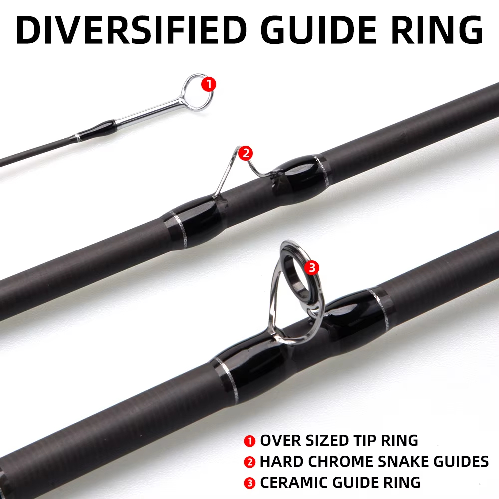 TRUVEX Fly Rod 9FT 2.7M 36T Ca - Freshwater Line ulasan dan harga