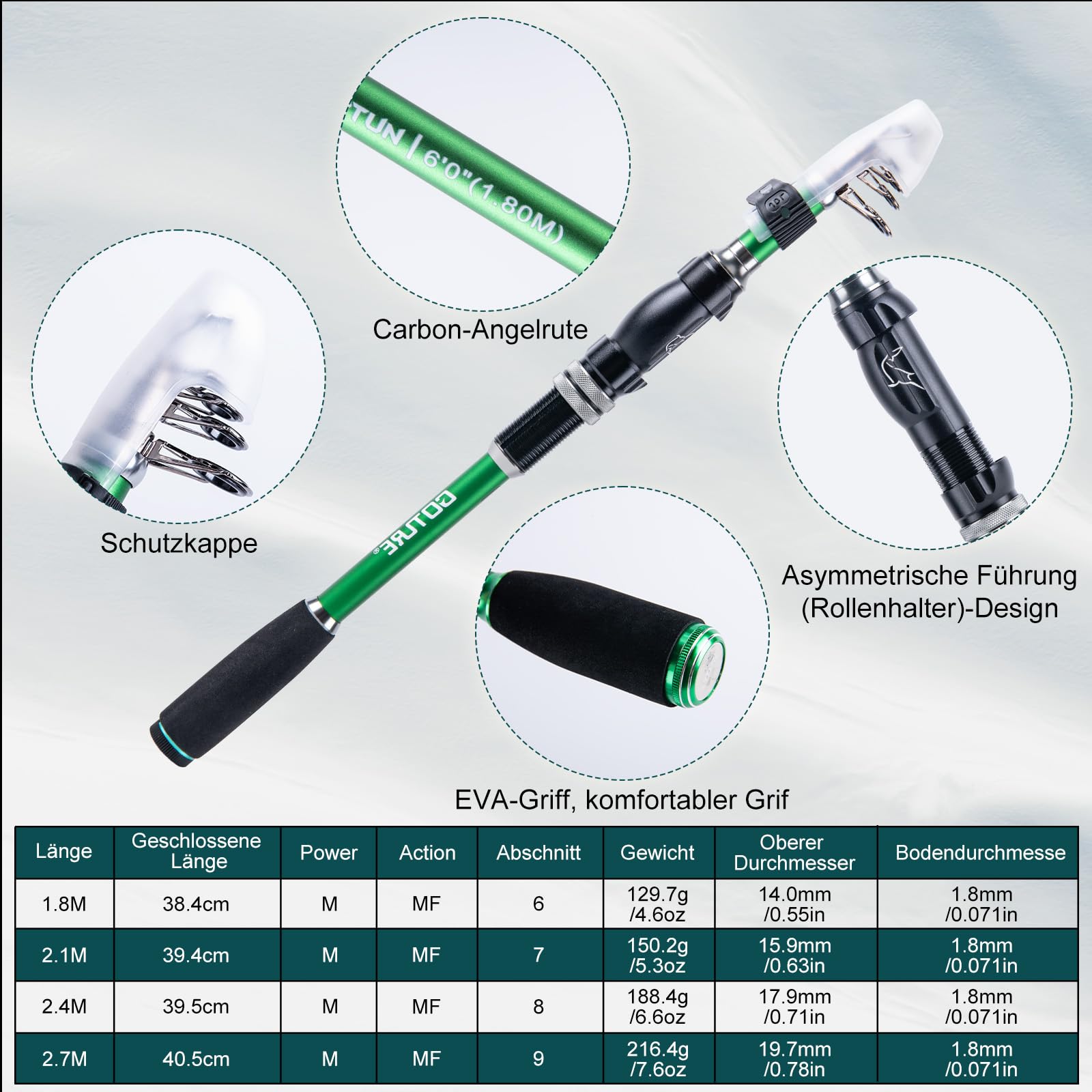 Goture 1.8M-2.7M Carbon Telesc - Fishing Line Spooler ulasan dan harga