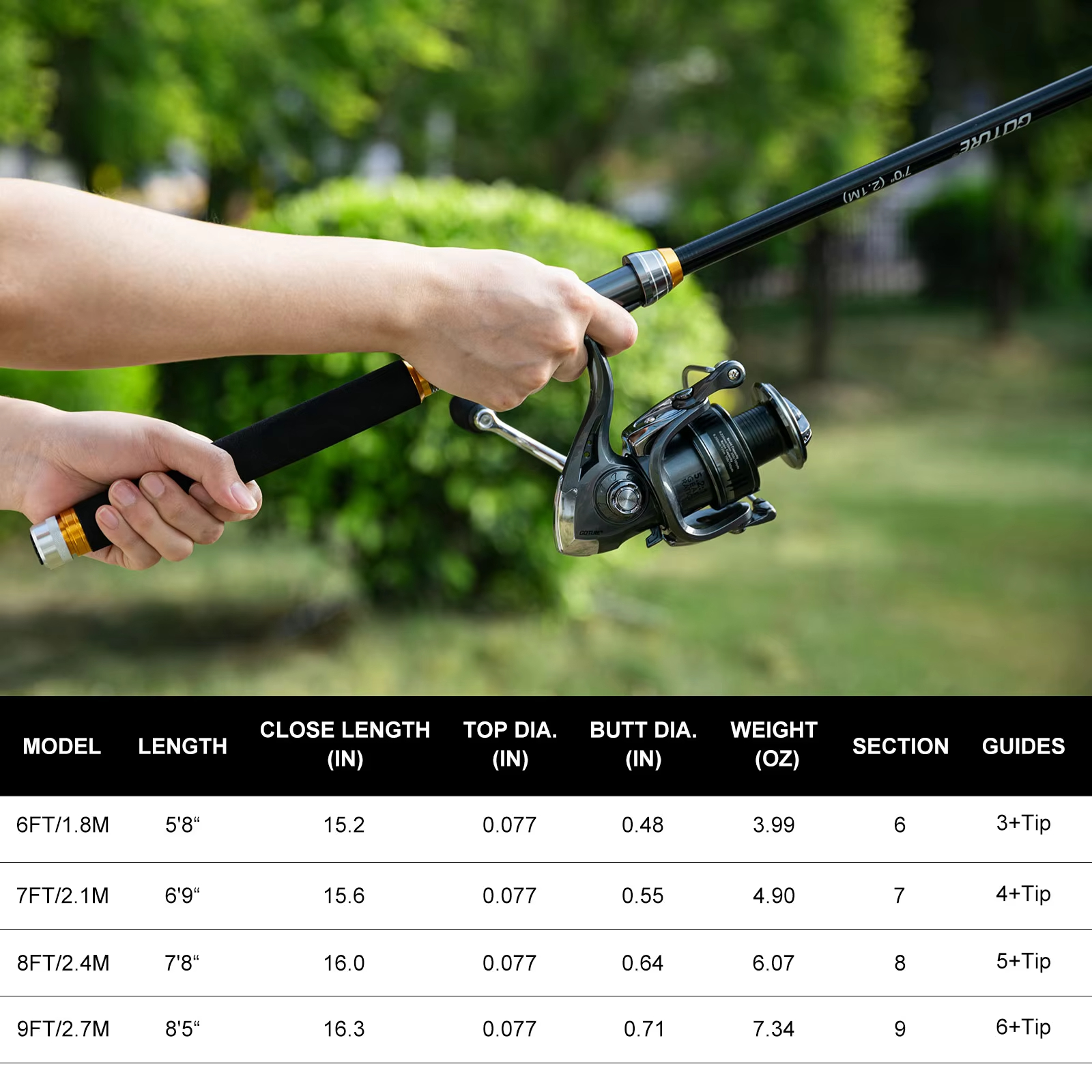 Goture Fishing Telescopic Rod  - Fishing Line Spooler ulasan dan harga